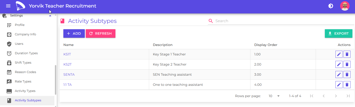 Activity subtype list