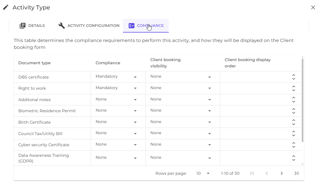 Activity Type compliance tab