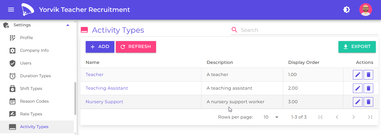 Activity types list