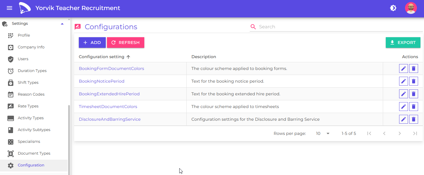 Configuration list