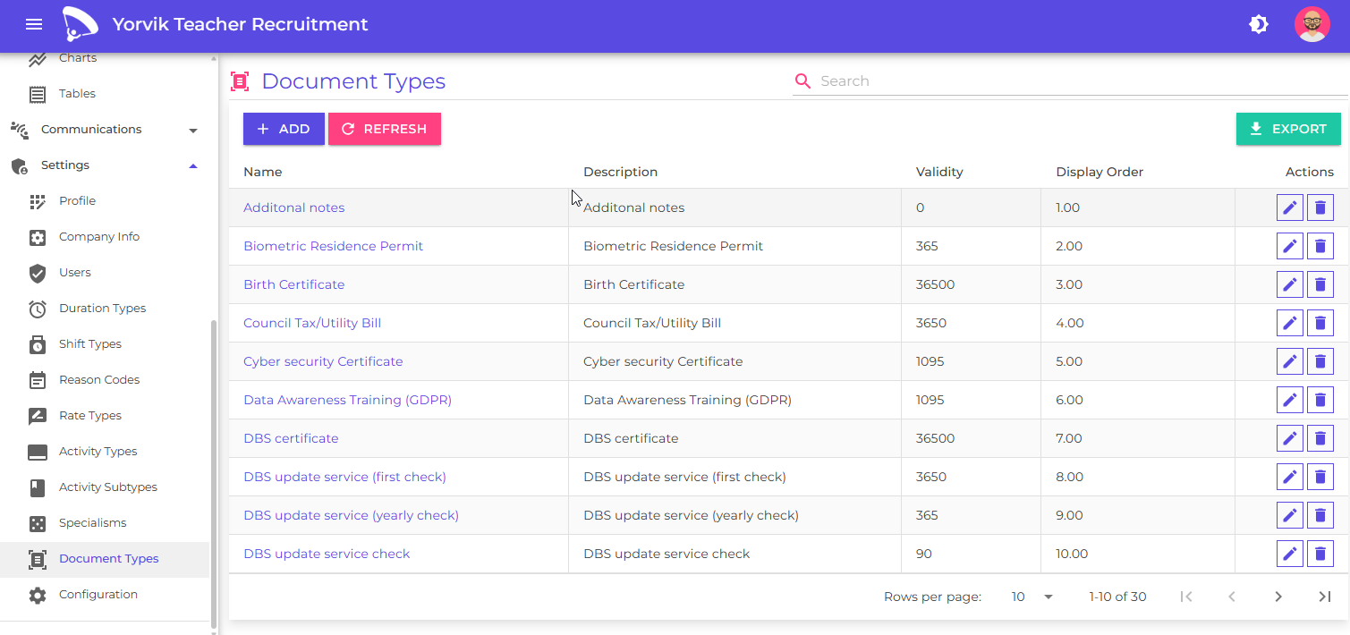 Document types list