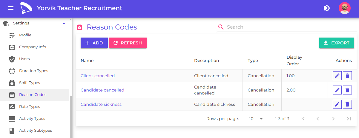 Reason code list