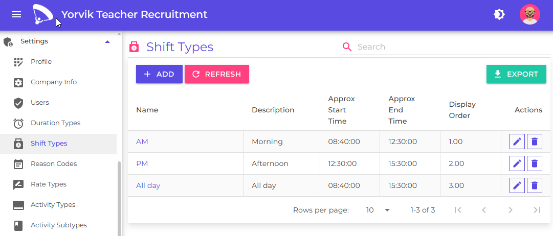 Shift type list