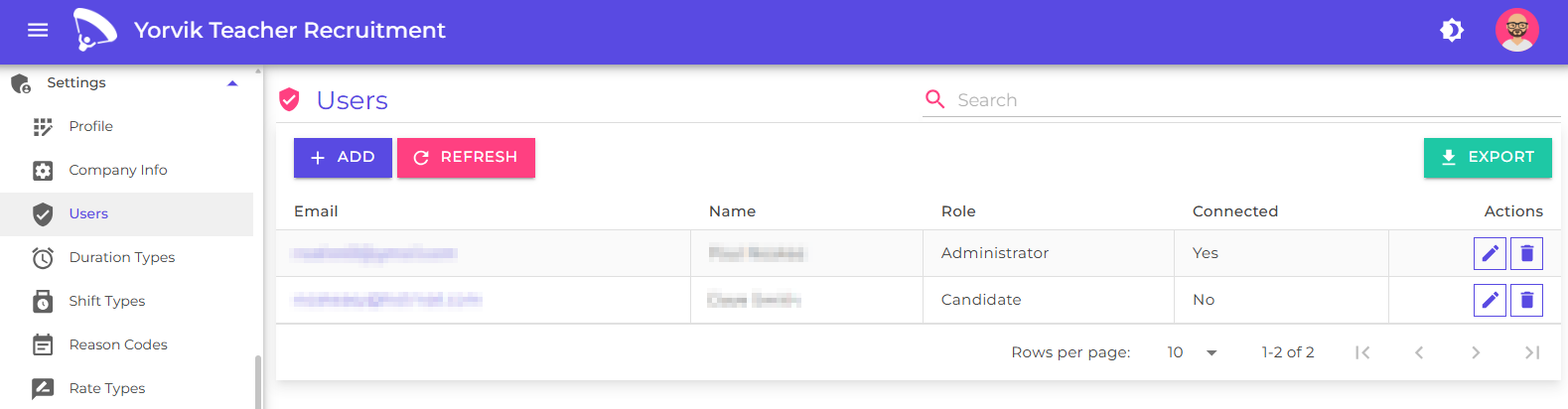 User management screen